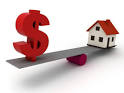 Characteristic Of Loan Transactions