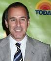 If MATT LAUER Leaves, Ryan Seacrest Could be Next 'Today' Show Host