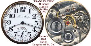 Swiss fake Images?q=tbn:ANd9GcQbayLbLAnaG28K_SF1V9dOTuLYYP4eHcgUr1xAGfRd6AK0_N9U