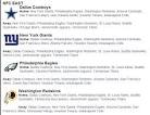 Dallas Cowboys 2014 2015 schedule | THE BOYS ARE BACK