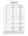 Spanish Alphabet Reference Sheet Spanish that Works   The Learning
