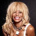 Audrey Turner Ike Turner Blues