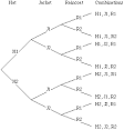 CL-1: Field-tested Learning Assessment Guide (FLAG): Tools
