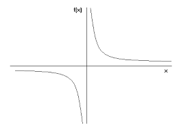 external image images?q=tbn:ANd9GcQfBE6PqDLmsBlE3EAfvhLPQluq4Zh7Myrx_E3LKf4zzgjpXFAxPQ