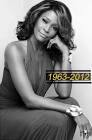 Whitney Houston Cause of Death