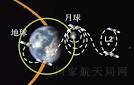 Chinese Moon Probe Tackling New Deep Space Mission | China Space ...
