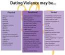 Teen Dating Violence Help