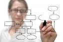 Great project management can help any function be more effective and ... - istock_000004791880xsmall