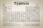 periodic table photoshop brushes