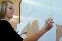Portland-area schools debate proficiency-based education | Oregon Live.