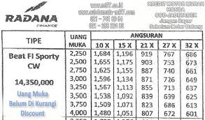Daftar Harga Radana Finance Kredit Motor Murah Honda