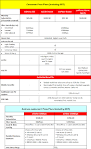 SingTel OPENNET Fibre Price Plans « Blog | lesterchan.