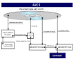Blu-ray Disc - Wikipedia, the free encyclopedia