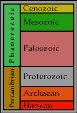 Geology Entrance