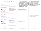 File:NFL-playoff-PL.svg