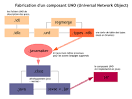 le langage qu'on veut - via Daymix
