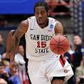 Warriors 2011 Mock Drafts | THE OFFICIAL SITE OF THE GOLDEN STATE ...