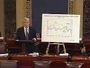 What The Dueling Senate Bills To Extend Tax Cuts Would Mean For ...