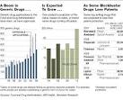 The New York Times > Business > Image > A Boom in Generic Drugs