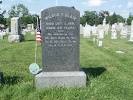Wilbur F. Blair