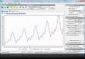  Economic Forecasting Software | GMDH Shell