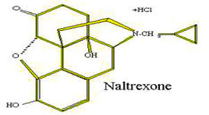 Recently however, naltrexone is being used to treat other conditions.