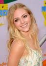 http://www.milkandhoneyshoes.com/media/wysiwyg/blog/celebrity-pictures/Annasophia_Robb_Long_Hairstyles_Long_Curls__qSLouhDsazl.jpeg