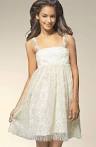 Babydoll Dresses: Revisiting those Childhood Dreams