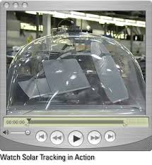Image result for sun tracking skylights