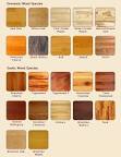  Wood Flooring and Floor Sanding