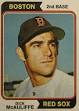 Card Corner: Dick McAuliffe