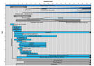 Endocrine - Thyroid Development - Embryology
