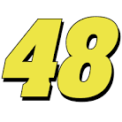 Image result for Jimmie Johnson 48 logo