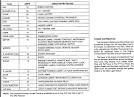 What is the diagram for a ford escort lx fuse box - JustAnswer