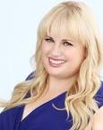 REBEL WILSON - Ice Age Wiki