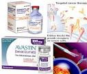 ImClone's Erbitux gets FDA Priority Review: Genentech's AVASTIN ...