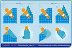 How to Swaddle Your Baby - All about Baby, Infant, Newborns: care ...