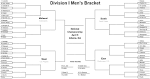 Nit Tournament 2015 Dates | Smart ad Live