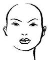 Your Face Shape