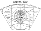 E. HOWARD, GARDEN CITIES OF TO-
