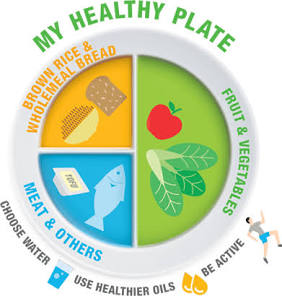 Nutrition & Hydration Needs for Persons Living with Dementia ...
