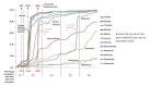 Blue Marble - July 2012 | Mother Jones