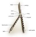 Balisong (knife) - Wikipedia, the free encyclopedia