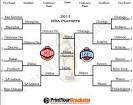 2011 NBA Playoff Bracket - NBA Finals Results