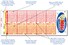 Mega Millions | How to Play