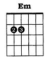 Hush Little Baby for Guitar