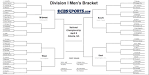 Bracket Bonanza: Rapid reaction ��� BlogDailyHerald