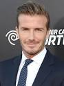 David Beckham | POPSUGAR Celebrity