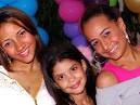Cumpleaños Cindy Nelly Ripoll