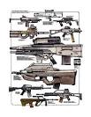 Fried Chicken and Coffee - Attention, Strapped Rednecks: Please ...